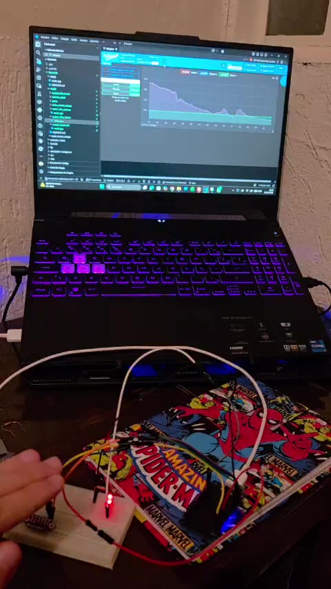 LED aceso durante a medição com o gráfico da Teleplot