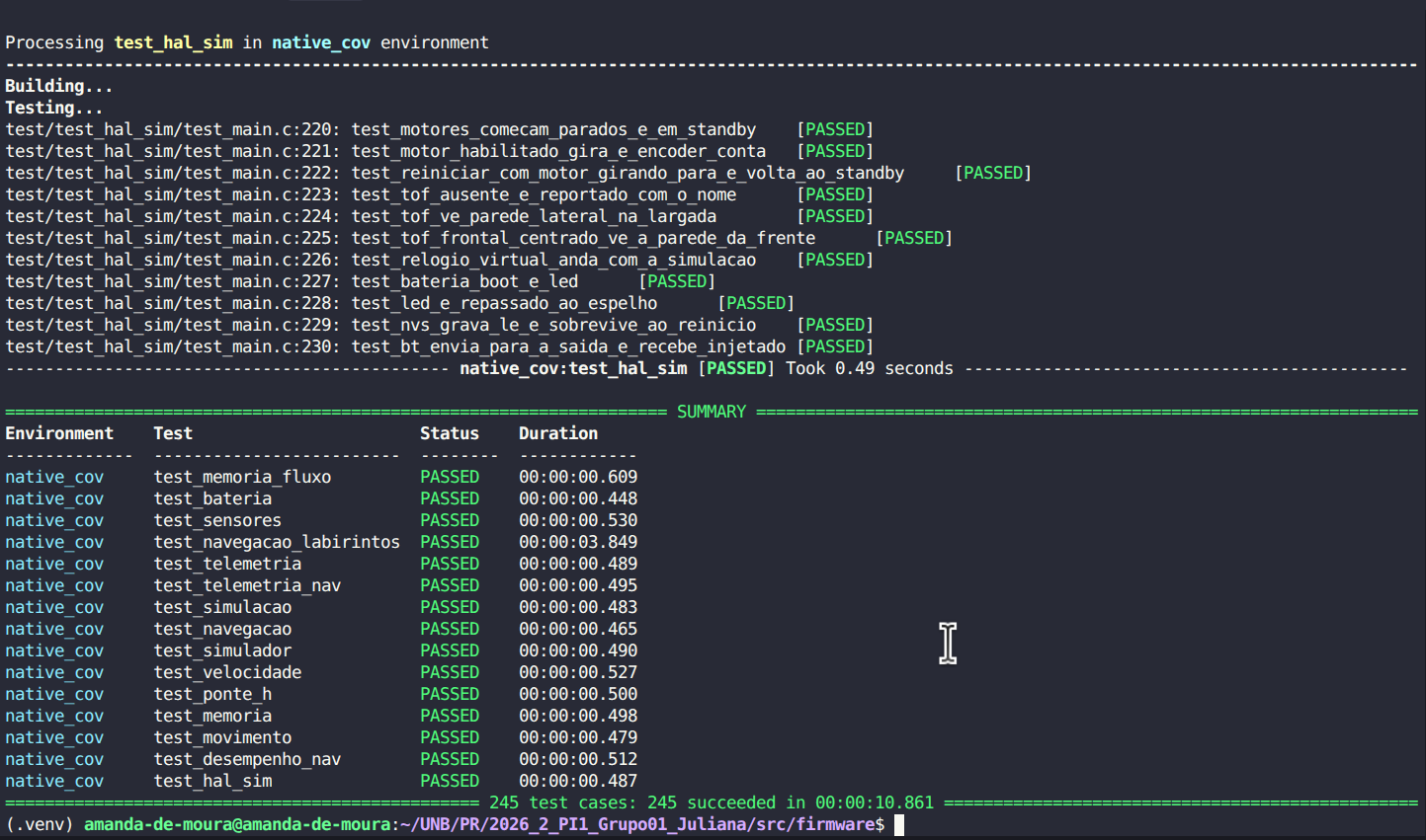 Resumo da suíte do firmware