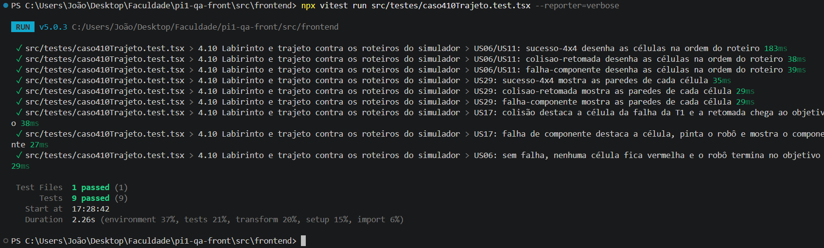 Execução do teste caso410Trajeto